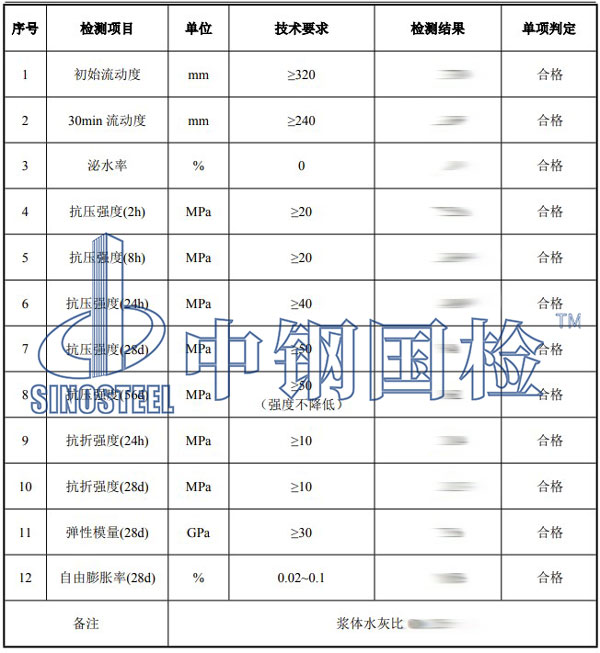 砂浆检测项目结果