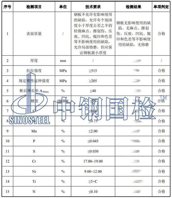 板材检测项目结果