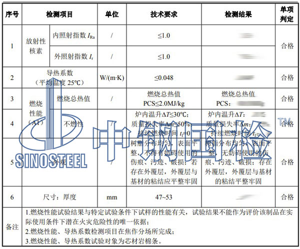 岩棉夹芯板检测项目结果