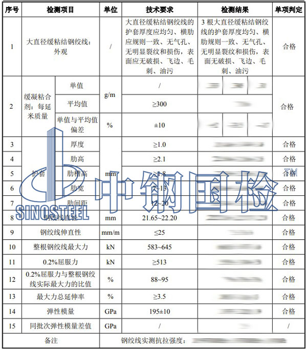 预应力钢绞线检测项目结果