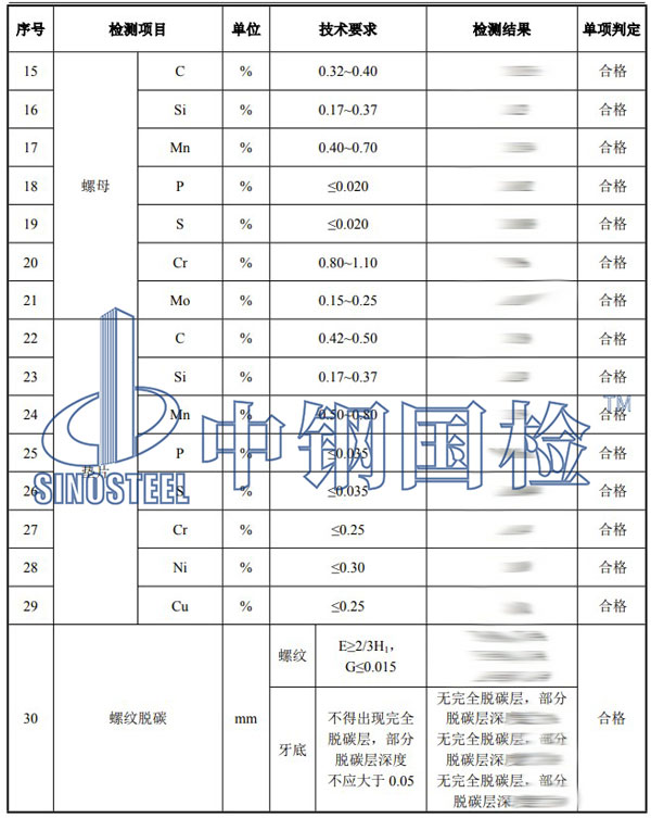 锚栓检测项目结果
