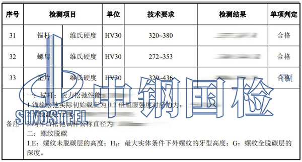 锚栓检测项目结果