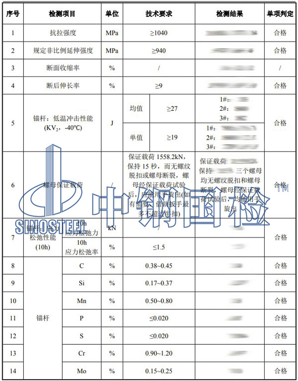 锚栓检测项目结果