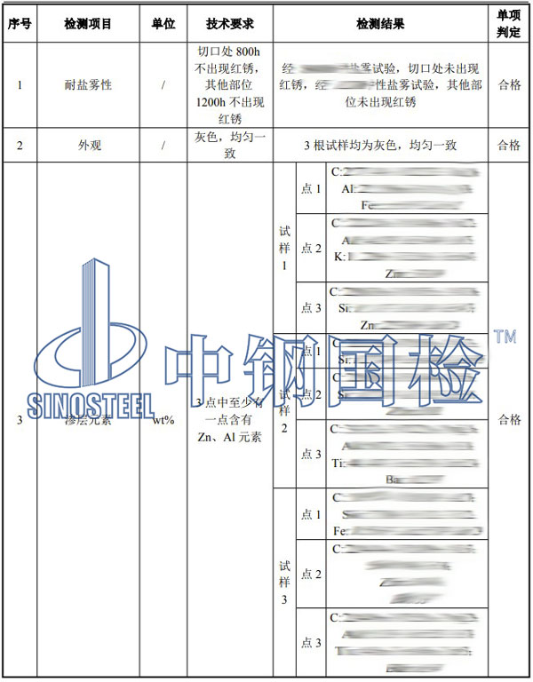 锚栓检测项目结果