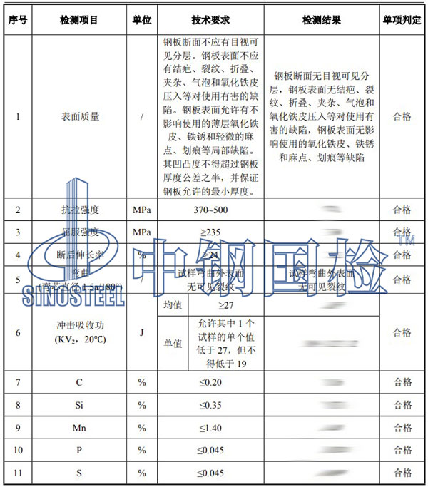 钢板检测项目结果