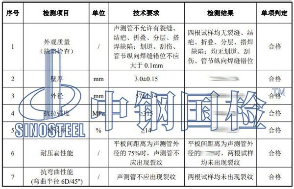 桩基超声波检测管检测项目结果