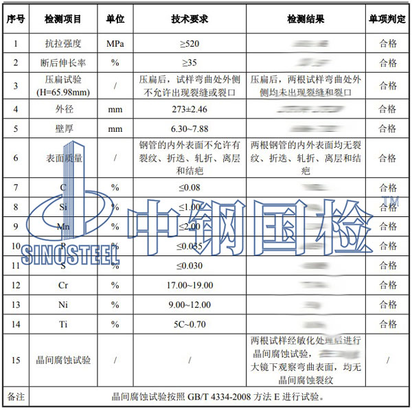无缝钢管检测项目结果
