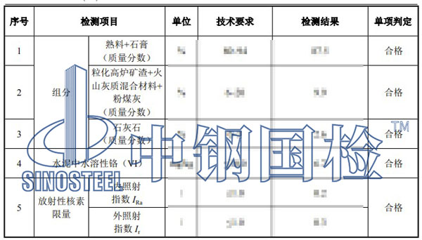水泥第三方检测结果