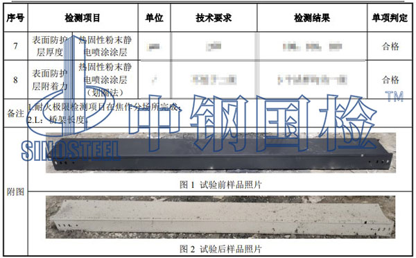 防火桥架检测项目结果