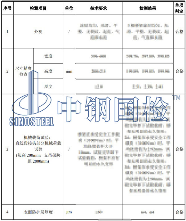 防火桥架检测项目结果