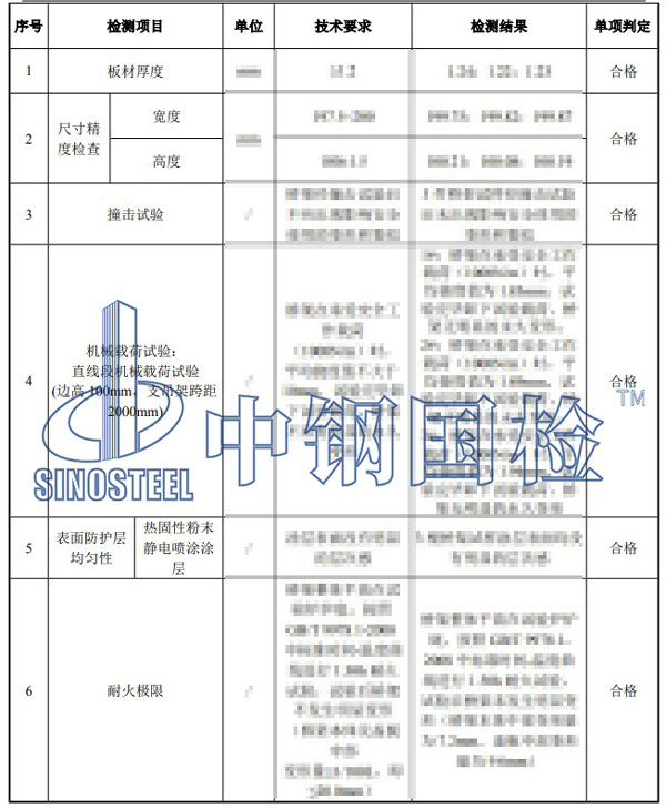 防火桥架检测项目结果