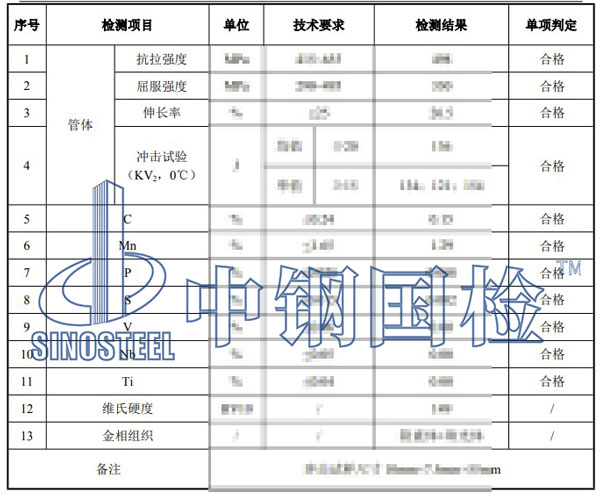 无缝钢管检测项目结果