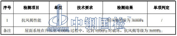 屋面光伏组件检测项目结果