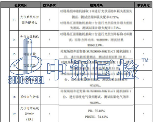 光伏电站综合性能评价
