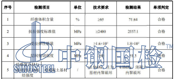 结构加固材料检测项目结果