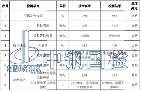 结构加固材料检测项目结果