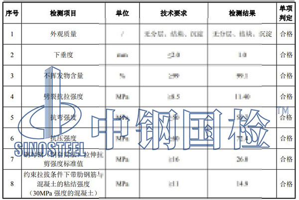 植筋胶检测项目结果