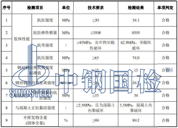 粘钢胶检测项目结果