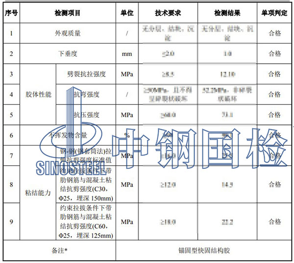 植筋胶检测项目结果