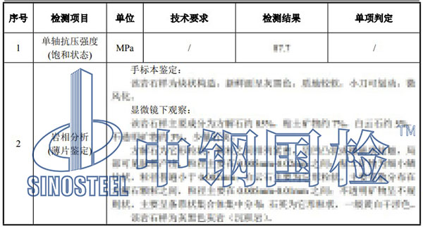 岩石鉴定检测项目结果