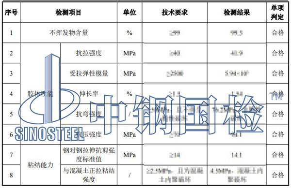 碳纤维板检测项目结果