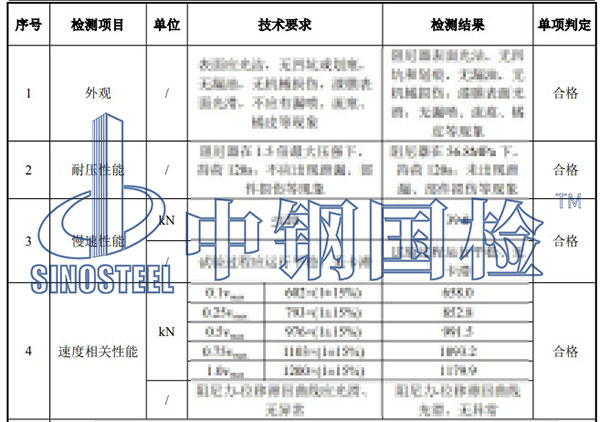 阻尼器检测项目结果