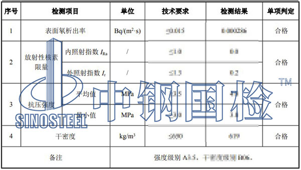 材料表面氡析出率检测项目结果