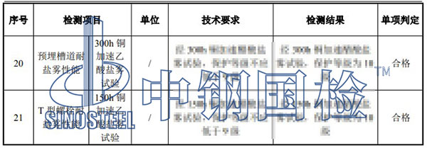 铜加速乙酸盐雾试验结果