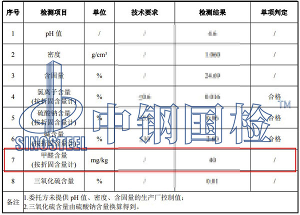 混凝土外加剂甲醛检测结果