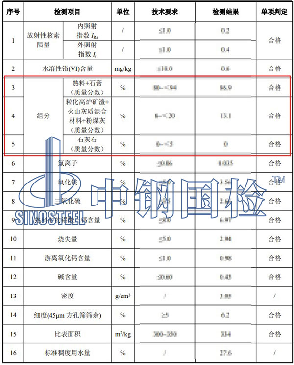 水泥组分检测项目结果