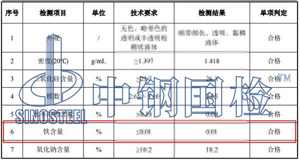 水玻璃铁含量检测结果