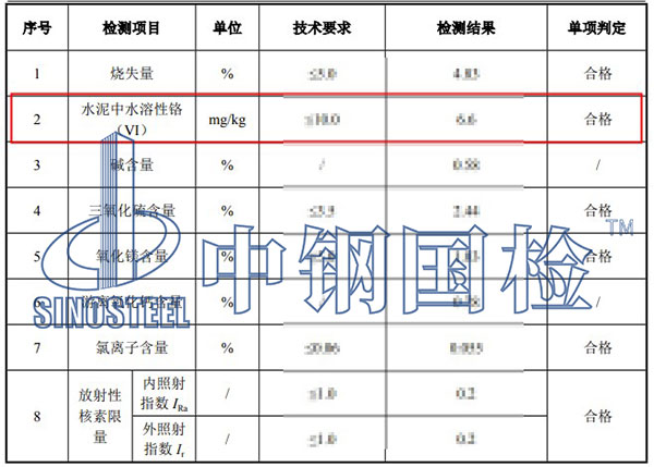 水泥中水溶性铬结果