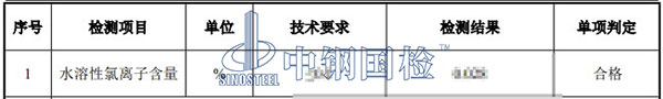 混凝土试块水溶性氯离子检测结果