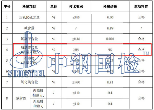矿粉玻璃体含量检测结果