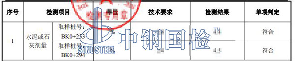 水泥或石灰剂量检测项目结果