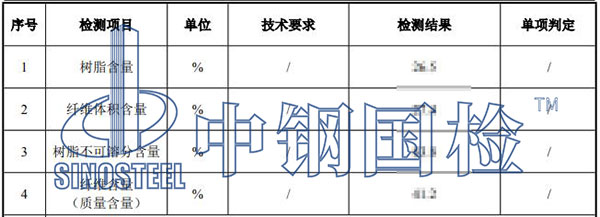玻璃纤维增强板检测项目结果