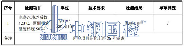 土工膜水蒸气透过性能检测结果