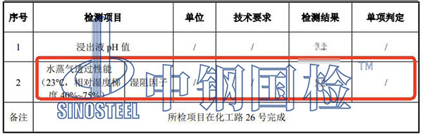 水蒸气透过性能检测结果