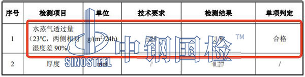隔气膜水蒸气透过性能检测结果