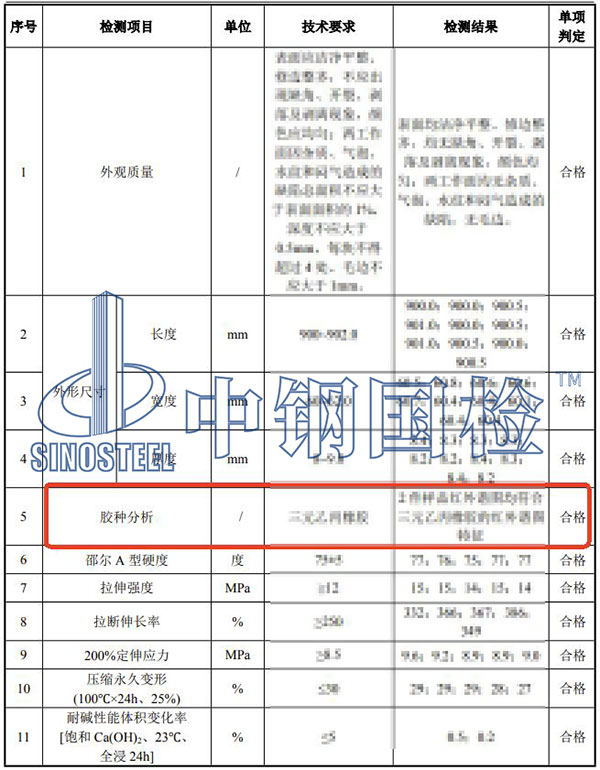 橡胶胶种分析检测结果