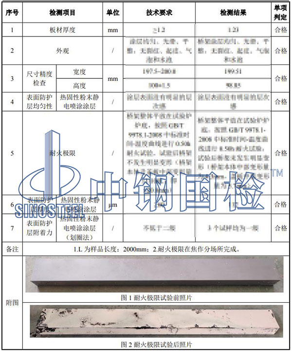 耐火桥架检测结果