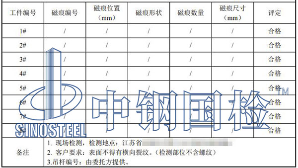吊具探伤检测结果