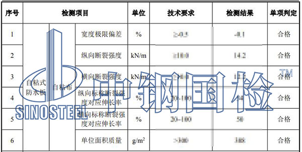 施工材料检测结果