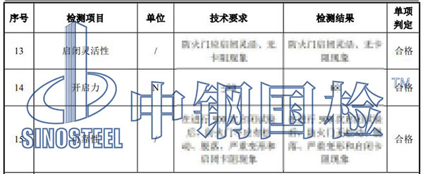 门窗检测结果