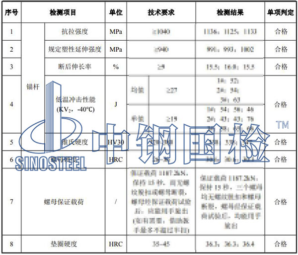 风机锚栓检测结果