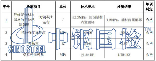 建筑结构加固材料检测项目结果