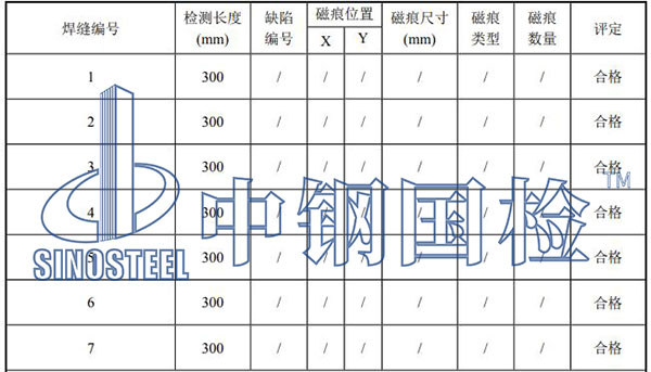 钢架结构检测项目结果
