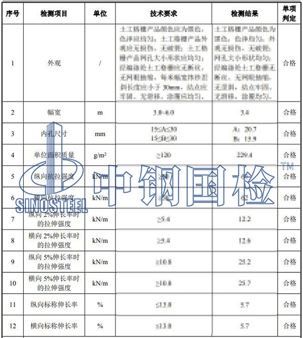 土工格栅检测项目结果