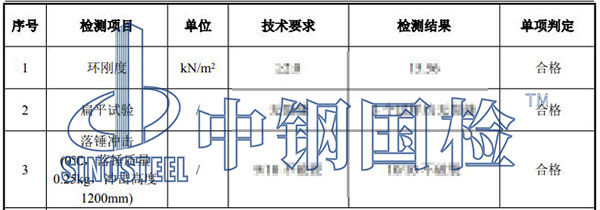 塑料软管检测项目结果