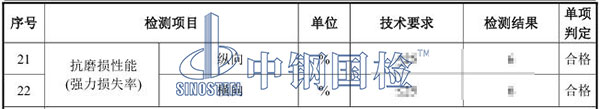 土工布检测项目结果